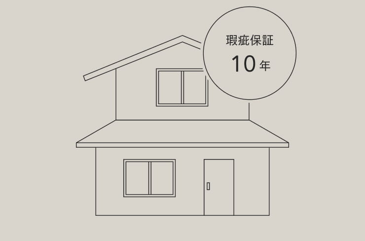 住宅瑕疵保険
